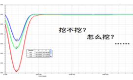 图片1高速信号,反焊盘,阻抗