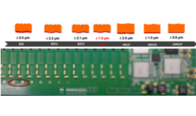 PCB-PCBA-铜箔